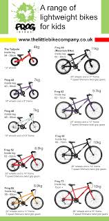 frog bikes range comparison at a glance kids bike little