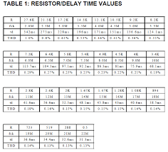 .echoapplicationin thept2399datasheet.sincethatcircuitassumesthatthereisa+5vpower supplyavailable description (echo) description (delay). Pt2399 Digital Delay Ic Diy Audio Circuits
