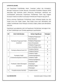 Mystep bahagian pengurusan sumber manusia. Peperiksaan Sispaa Kpm