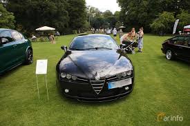 Image result for Titanio 2010 Brera