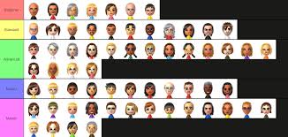 Wii party cheats & more for. Switch Party Fantendo Game Ideas More Fandom