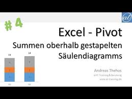 Excel 567 Summe Oberhalb Gestapelten Saulendiagramm In Pivot Diagramm Trick Youtube