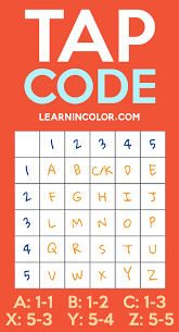 Below are listed morse code plus a few phonetic alphabets. 7 Secret Spy Codes And Ciphers For Kids With Free Printable List