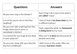 Table of passive voice in basic english tenses with examples. Passive Voice Funny Warmer