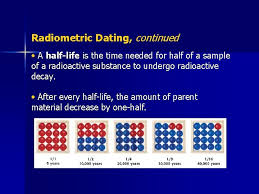 Video shows what radioactive dating means. Earth History 8 E 2 Chapter 15 The