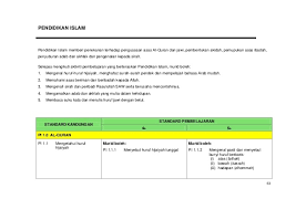 Di bawah merupakan koleksi contoh soalan peperiksaan akauntan gred wa41 yang boleh dijadikan latihan calon peperiksaan. Jom Download Soalan Peperiksaan Awal Tahun Pendidikan Moral Tahun 4 Yang Bernilai Khas Untuk Ibubapa Lihat Cikgu Ayu