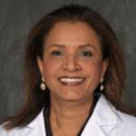 Dr. Bharathi Scott, MD, Anesthesiology