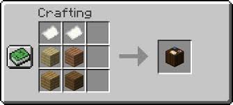 If minecraft players wish to change their map or add features to it, the cartography table is the place to go. How To Craft And Use Cartography Table In Minecraft Lookingforseed Com