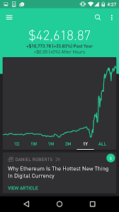 However, exceeding the three day trades limit will result in robinhood flagging you as a. After 3 Years Of Mostly Passive Investing I Started Day Trading In April 2016 And Reached A Very Important Milestone This Week Ask Me Anything Robinhood