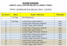 Seramnya biler rabu and khamis minggu depan ada acara balapan dan padang. Unit Koku Skpt Acara Padang Akhir Balapan Dan Padang Skpt Kali Ke 42 Tahun 2018