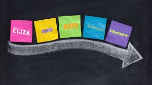 The History Of Chatbots – From ELIZA to ChatGPT - Onlim