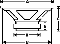 Resources Speaker Dimension Guide