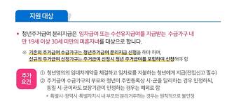청년 주거급여 분리지급은 사실상 별도 가구인 청년에게 주거급여를 따로 지급함으로써 안정적인… 지방자치단체는 12월 1일 사전 신청을 받는 '청년 주거급여 분리지급' 홍보에 나섰다. ë³µì§€ë¡œ ì²­ë…„ì£¼ê±°ê¸‰ì—¬ ë¶„ë¦¬ì§€ê¸‰ ì‹ ì²­ë°©ë²• ì˜¨ë¼ì¸4ë‹¨ê³„ ë° ì¡°ê±´ ì§€ì›ëŒ€ìƒ ë‚´ìš© ì•Œì•„ë³´ìž