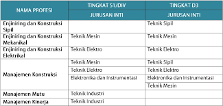 We did not find results for: Lowongan Kerja Pln Via Unsyiah Career Day Aceh Jobs