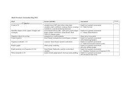 Grade Level Quarterly Assessment