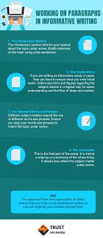 Here the writer presents the purpose of the essay and attempts to grab the reader's attention towards the content. Learn How To Write An Informative Essay On Trust My Paper
