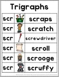 Scr Trigraph Anchor Chart Practice Freebie Click File Print