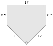Download Baseball Field Wikipedia