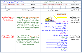 ملخص اللغة العربية اول ثانوي مقررات