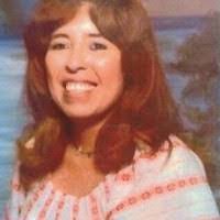 Dora Pino's Instagram, Twitter & Facebook