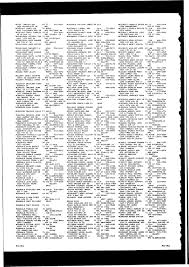See thru chinese kitchen offers an authentic chinese catering and delivery menu at 21 restaurant locations throughout the great chicago area since 1992. Mccarney Michael Gilbe Enjamin St Ne Mccarron Robert John 2047 Grand 69 Ed 181 9b02 Mpl Eden Valley 71 Cla Stp St Paul Stp St Paul Pdf Free Download