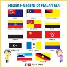 Bintang pecah 14 ini bermaksud perpaduan 14 buah negeri di dalam malaysia. Alif Sofia Malaysia Menggabungkan 13 Buah Negeri Dan Wilayah Persekutuan Jom Tengok Apa 14 Negeri Dan Bendera Negeri Tersebut Selamat Hari Malaysia Alifsofia Malaysia Merdeka Harimalaysia Bendera Sejarah Info Facebook