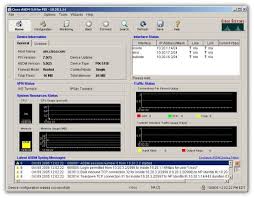 Image result for cisco ASDM