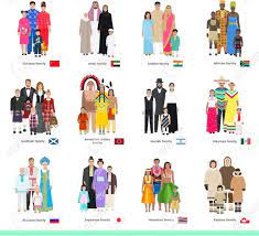 Take the quick wedding quiz from the knot to find the perfect wedding dress, pantsuit or jumpsuit for you! Why Do People Wear Different Types Of Clothes In India Is There Any Connection To Climate Quora