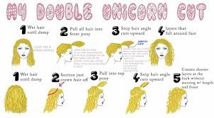 Pin On Curly Girl