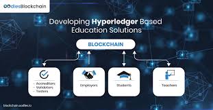 While ethereum, cardano, and eos are proper cryptocurrencies and have their own blockchains, hyperledger is not a cryptocurrency, and nor does it have its own blockchain. Education To Employment Verifications Bridging The Gap With Hyperledger