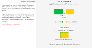 designing the perfect feature comparison table smashing