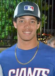 East Carolina 2018 Football Prospects