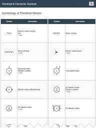 We did not find results for: Electrical Motor Symbols Electric Motors Are Electromechanical Devices Whose Function Is To Transform Electric In 2021 Electrical Motor Electricity Electrical Symbols