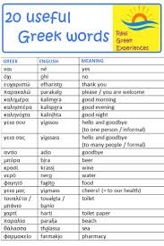 Here Are 20 Useful Greek Words For Your Holiday In Greece Greek Words Greek Travel Greek Alphabet