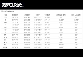 Rip Curl Bomb Size Guide