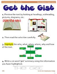 Image Result For Gist Strategy Template Summarizing Activities Summarizing Anchor Chart Reading Instruction