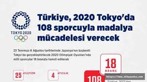 To celebrate the tokyo 2020 olympic games, now taking place between 23 july 2021 and 8 august 2021, we are providing a suite of educator resources designed for the lower primary, upper primary and secondary schools in australia. 4begkwk6bmyd7m
