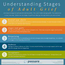 Grief Support Toolkit – The Family And Youth Institute