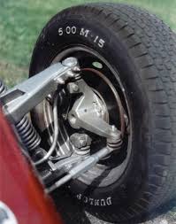 It connects the steering wheel and column to what is called the intermediate steering shaft. Steering Wikipedia