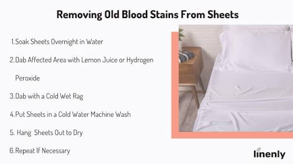 How To Remove Blood from Sheets | Linenly