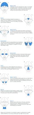 Dermalogica Face Mapping Skin Analysis Skin Therapist Dermalogica Skin Care Face Mapping