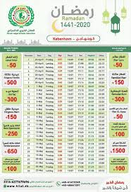 .الدولي إلى العمليات الحربية في سوريا، يغير جذريا الوضع لمصلحة خصوم الرئيس السوري بشار الأسد؛ حيث أصبح معلوما أن القوات الجوية البلجيكية ستبدأ بشن الغارات على مواقع داعش في سوريا، وتخطط الدنمارك والنرويج والسويد وفنلندا للمشاركة في هذه الهجمات. Ø§Ù„Ø¯Ù†Ù…Ø§Ø±Ùƒ Ù…ØµØ± Ø§Ù„Ù†Ù‡Ø§Ø±Ø¯Ø©
