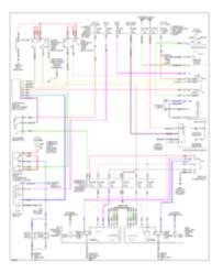Maybe you would like to learn more about one of these? All Wiring Diagrams For Saab 9 5 Aero 2003 Wiring Diagrams For Cars