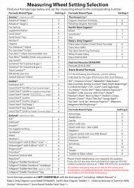 Formula Pro Settings Us 11 18 16 Baby Brezza Baby Brezza Formula Pro Formula Pro