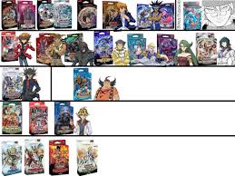 Yugioh trading card game rise of the true dragons structure deck. Every Structure Deck That Is Related To A Character By Archytype Or The Main Cards I Wanted To Do This List For A While Now Feel Free To Tell Me If I