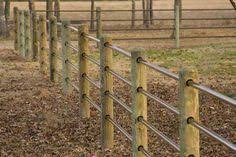 Prafekt Zaun No Weld Fechten Ich Denke Es Konnte Schwieriger Sein Als Es Scheint Lin In 2020 Bauernhof Zaun Bauernhofleben Pferdefarmen