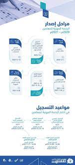 يمكن أن ينخفض تعداد الصفائح. Xjvenv7yyaas9m