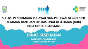 Contoh soal ujian masuk guru. Seleksi Penerimaan Pegawai Non Pegawai Negeri Sipil Dinas Kesehatan