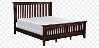 Our inventory of mission style bedroom furniture features clean lines and warm wood for a classic, rustic bed, look no further! Mission Style Furniture Table Platform Bed Headboard Png 800x400px Mission Style Furniture Bed Bed Frame Bed