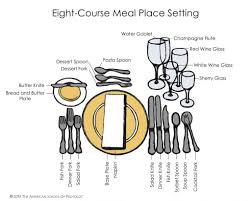 The stamp should always face down so you can't see it. A Brief History Of Table Setting Ibiene Magazine